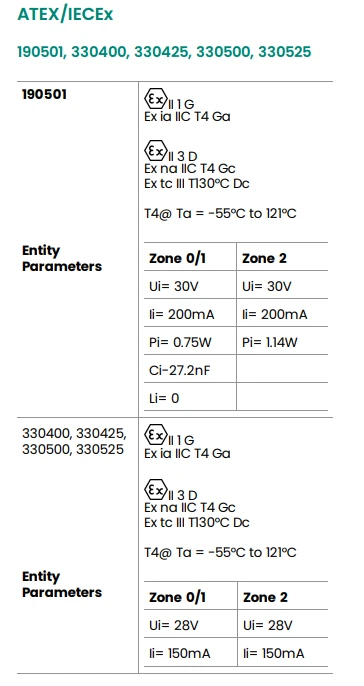 330525-02sensor details 330525-02sensor details